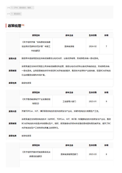 今日科普一下！新澳门资料大全正版资料2023免费,百科词条爱好_2024最新更新