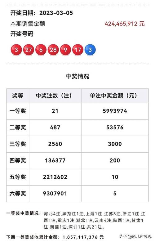 今日科普一下！024年澳门正版资料,百科词条爱好_2024最新更新