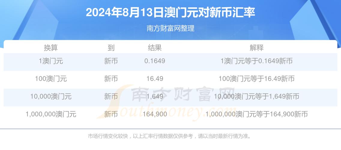 今日科普一下！2023年澳门大全正版资料,百科词条爱好_2024最新更新