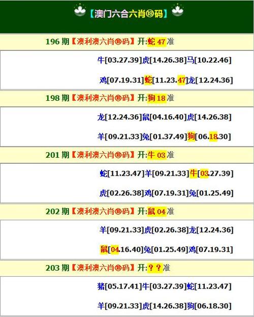 今日科普一下！2023今晚澳门开特马免费资料,百科词条爱好_2024最新更新