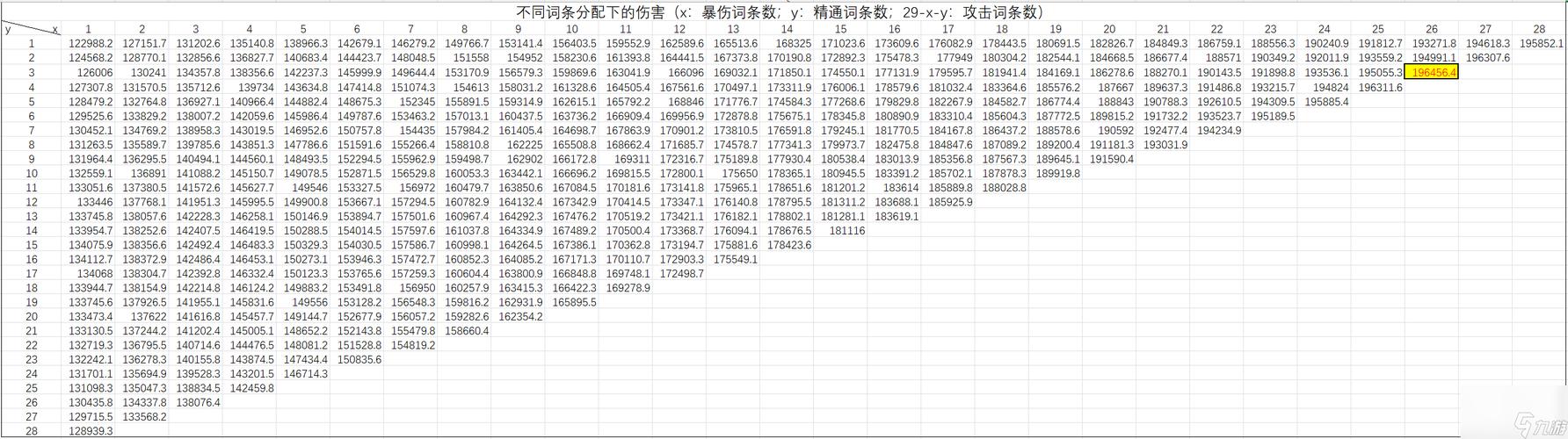 合作单位 第30页