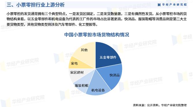 今日科普一下！全国零担整车运输,百科词条爱好_2024最新更新