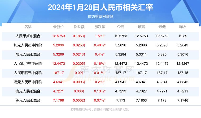 今日科普一下！香港/澳门资料大全开奖结果,百科词条爱好_2024最新更新