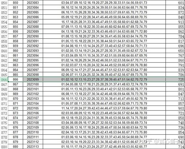 今日科普一下！快乐八开奖 开奖号码,百科词条爱好_2024最新更新