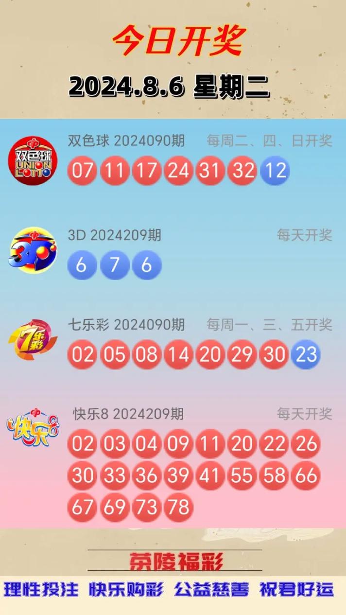 今日科普一下！快乐八开奖结果 开奖号码快,百科词条爱好_2024最新更新