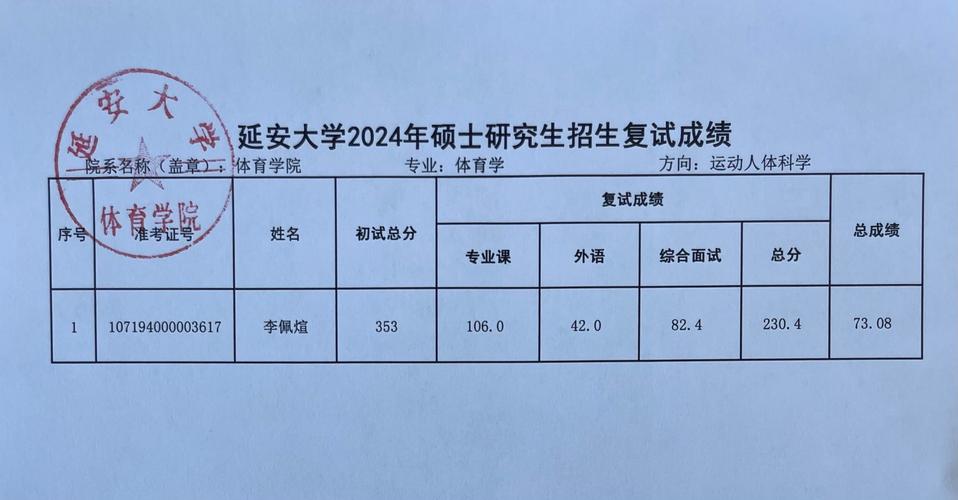 今日科普一下！体育专业型硕士,百科词条爱好_2024最新更新