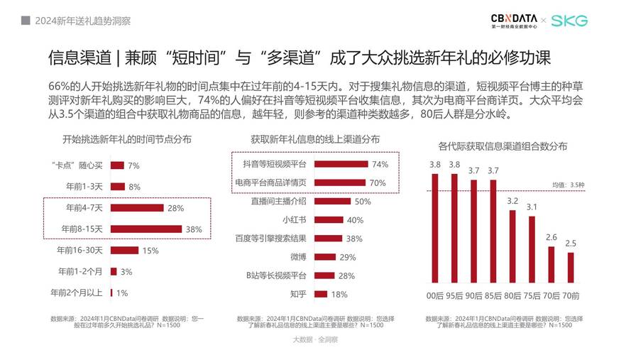 今日科普一下！舌尖上的新年在线看,百科词条爱好_2024最新更新