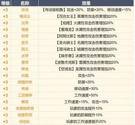 今日科普一下！银河护卫队2,百科词条爱好_2024最新更新