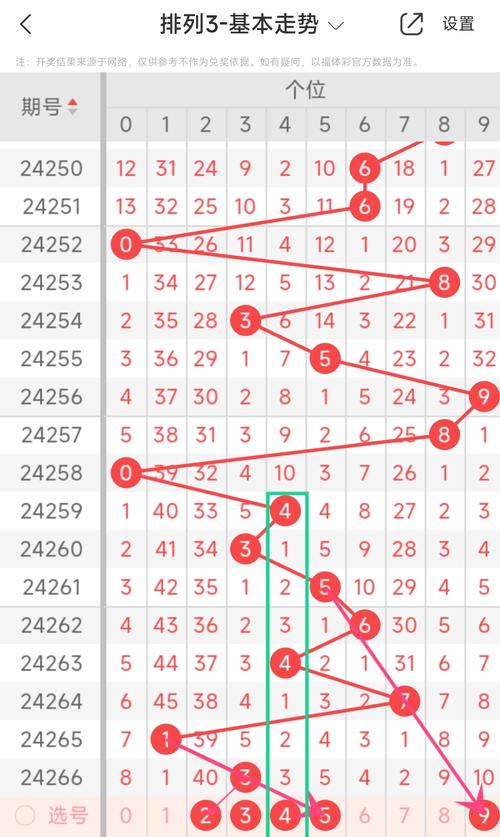 今日科普一下！六和彩开码资料大全2023开奖,百科词条爱好_2024最新更新