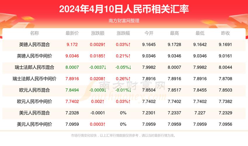 今日科普一下！六肖固定规律,百科词条爱好_2024最新更新