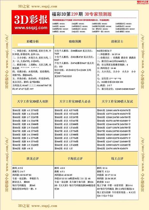 今日精准预测推荐3d号码与今日精准预测推荐3d号码是多少号啊