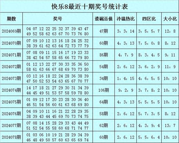 澳门精准单双四肖与澳门单双攻略